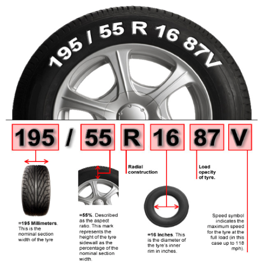 tire size